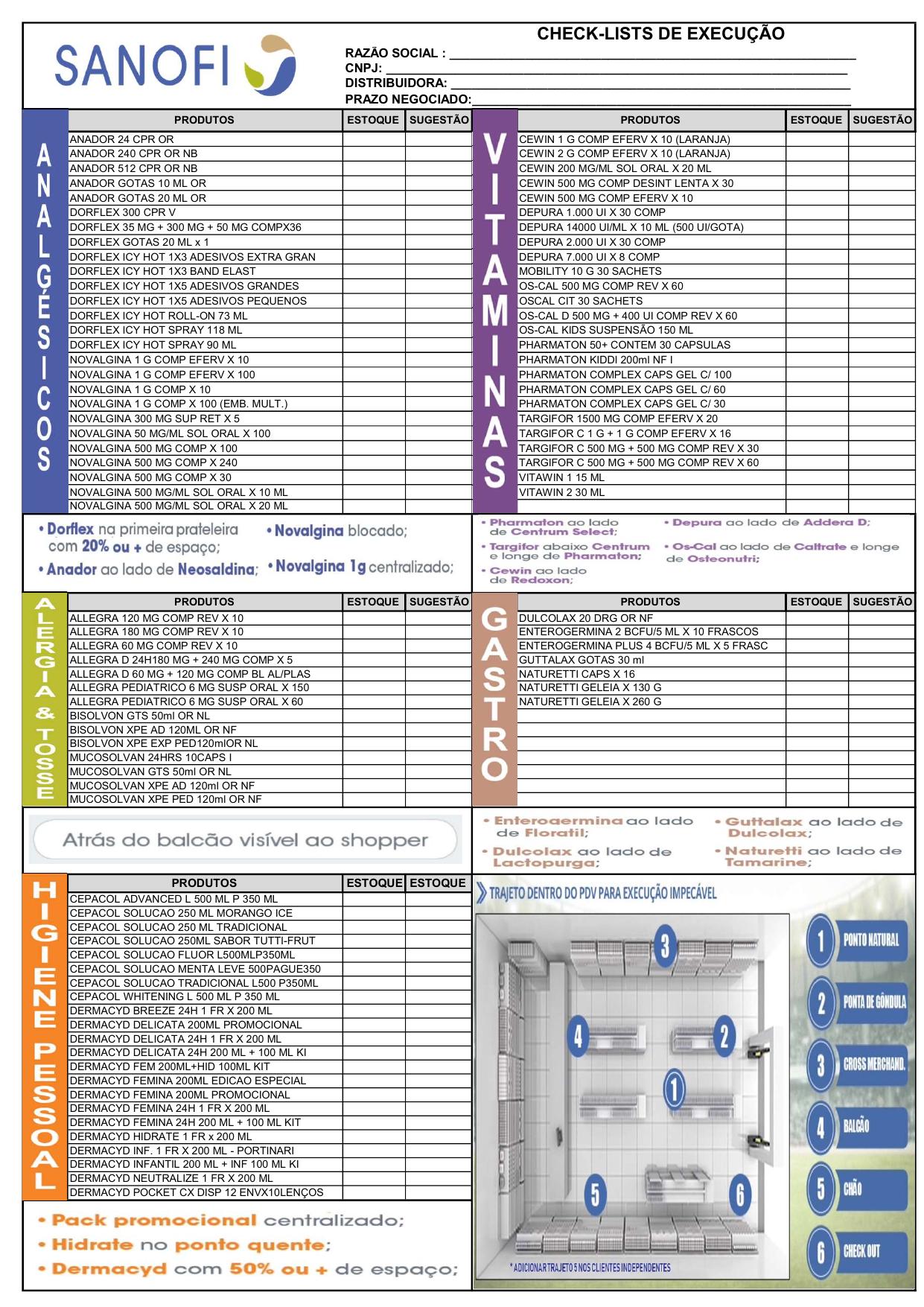 Check List de Execução — página 1